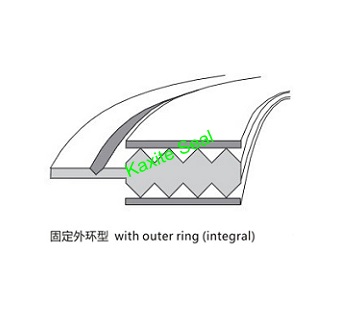 Kamprofiel Pakking Met Geïntegreerde Outer Ring